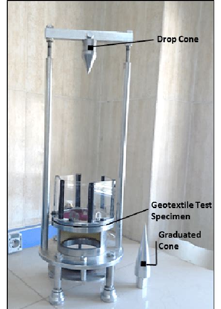 cone drop test geotextiles|cone drop test datasheet.